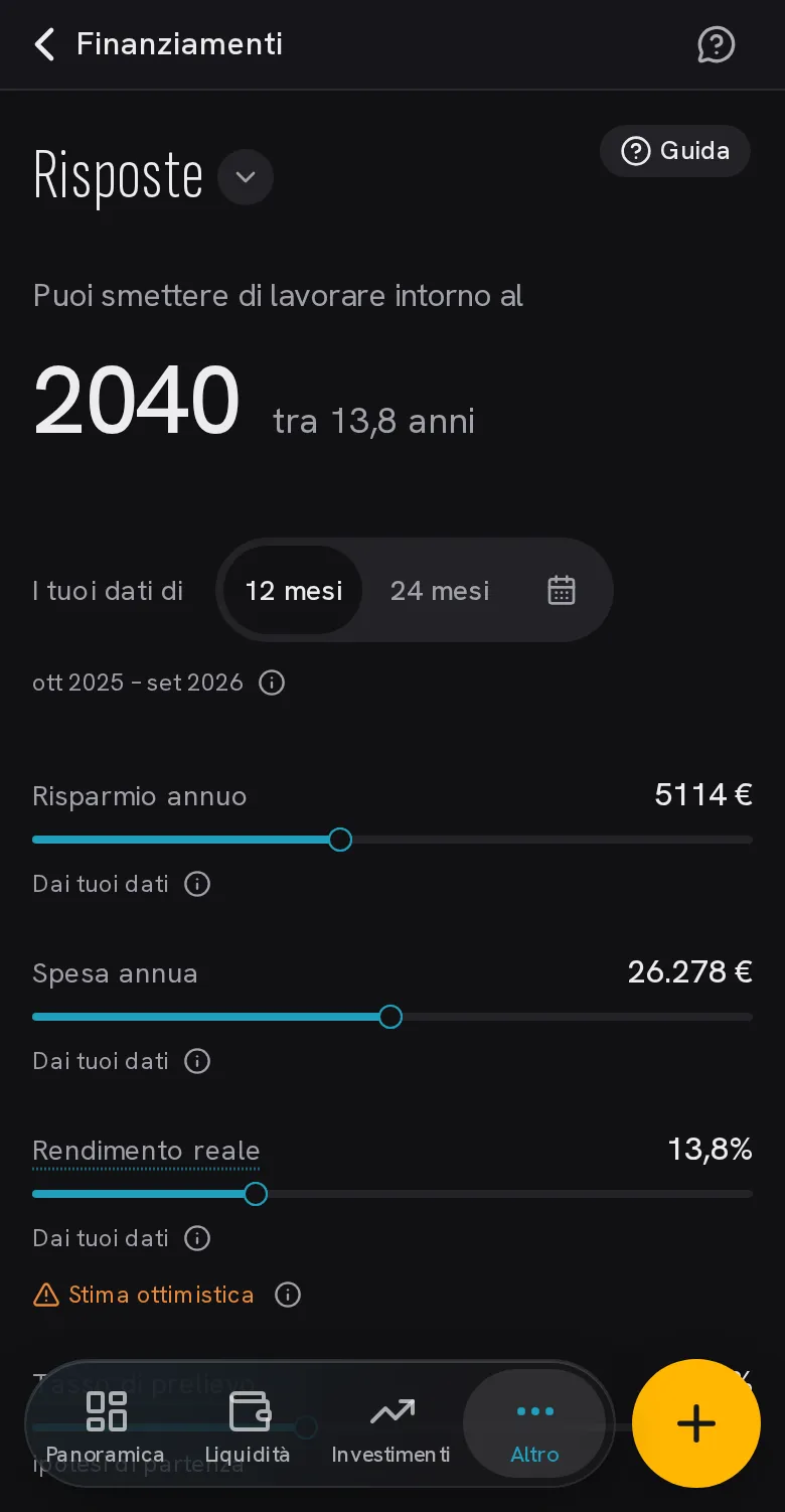 Analitiche: l'anno del traguardo, quattro cursori per provare le ipotesi e il grafico del patrimonio verso il numero FIRE