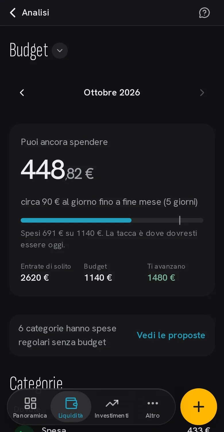 Budget: quanto resta da spendere nel mese, soldi al giorno e una barra per ogni categoria con il budget