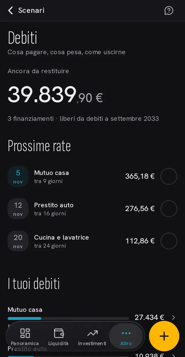 Debiti: prossime rate, interessi in un anno per debito e percorso per estinguerli prima