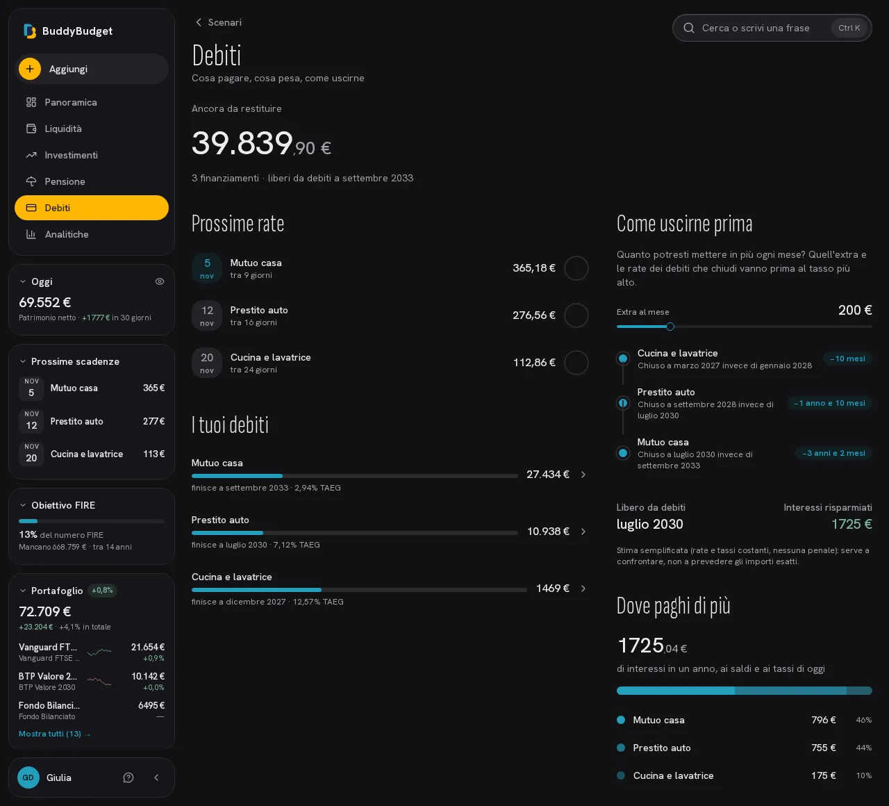 Debiti: prossime rate, interessi in un anno per debito e percorso per estinguerli prima