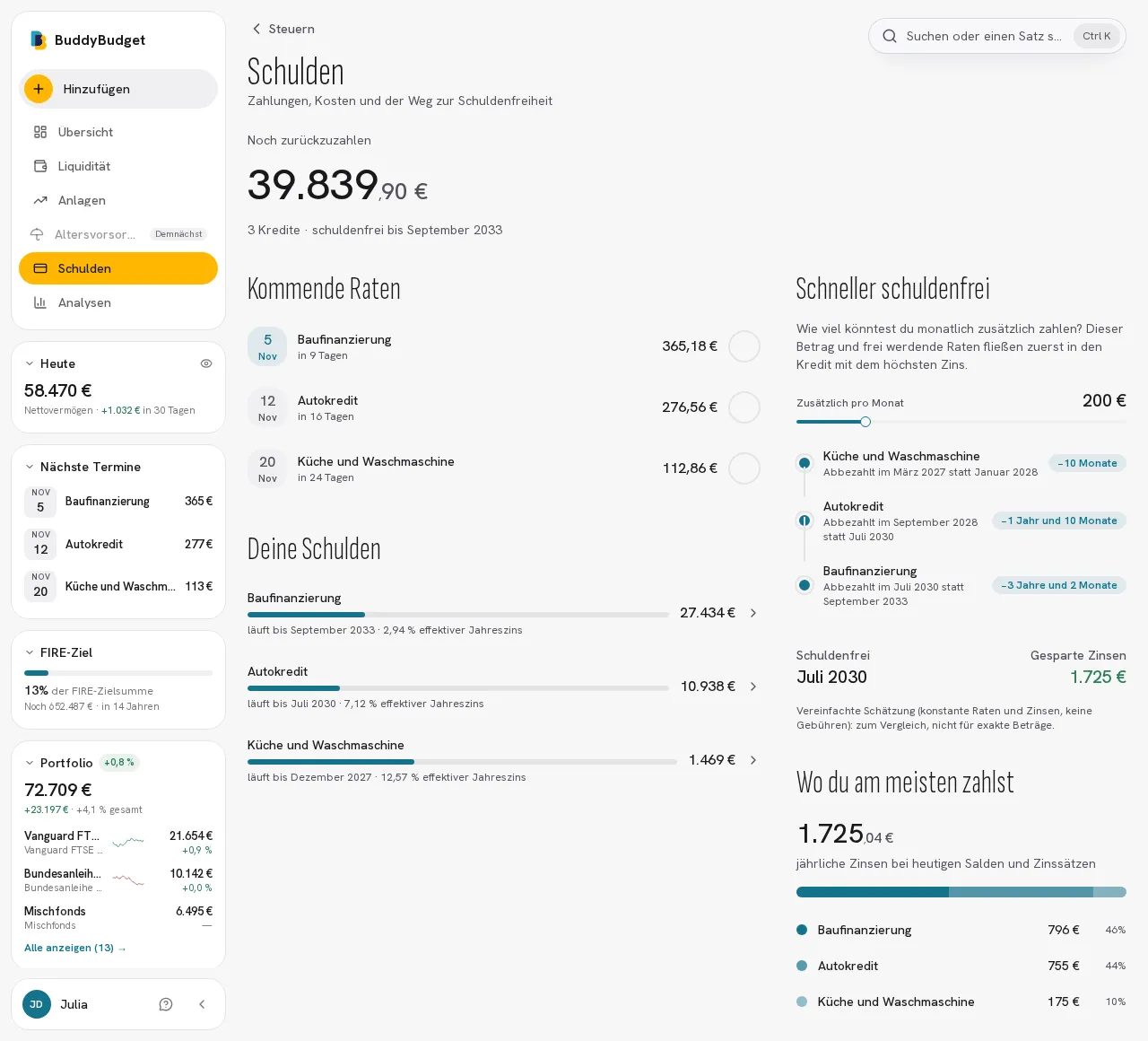 Debiti: prossime rate, interessi in un anno per debito e percorso per estinguerli prima