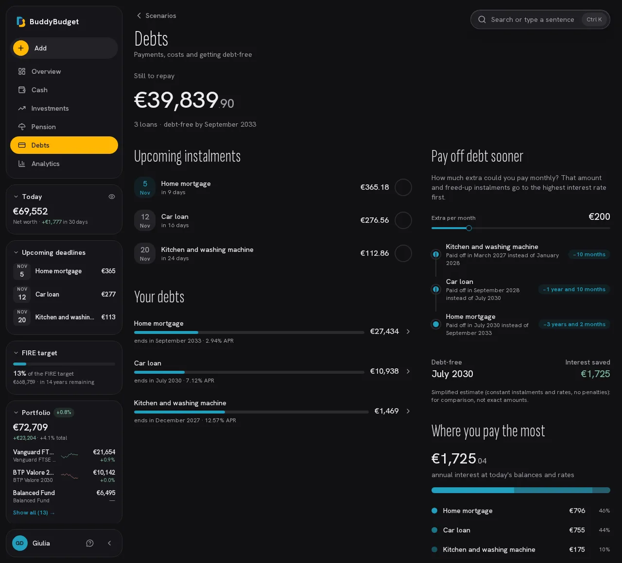Debiti: prossime rate, interessi in un anno per debito e percorso per estinguerli prima