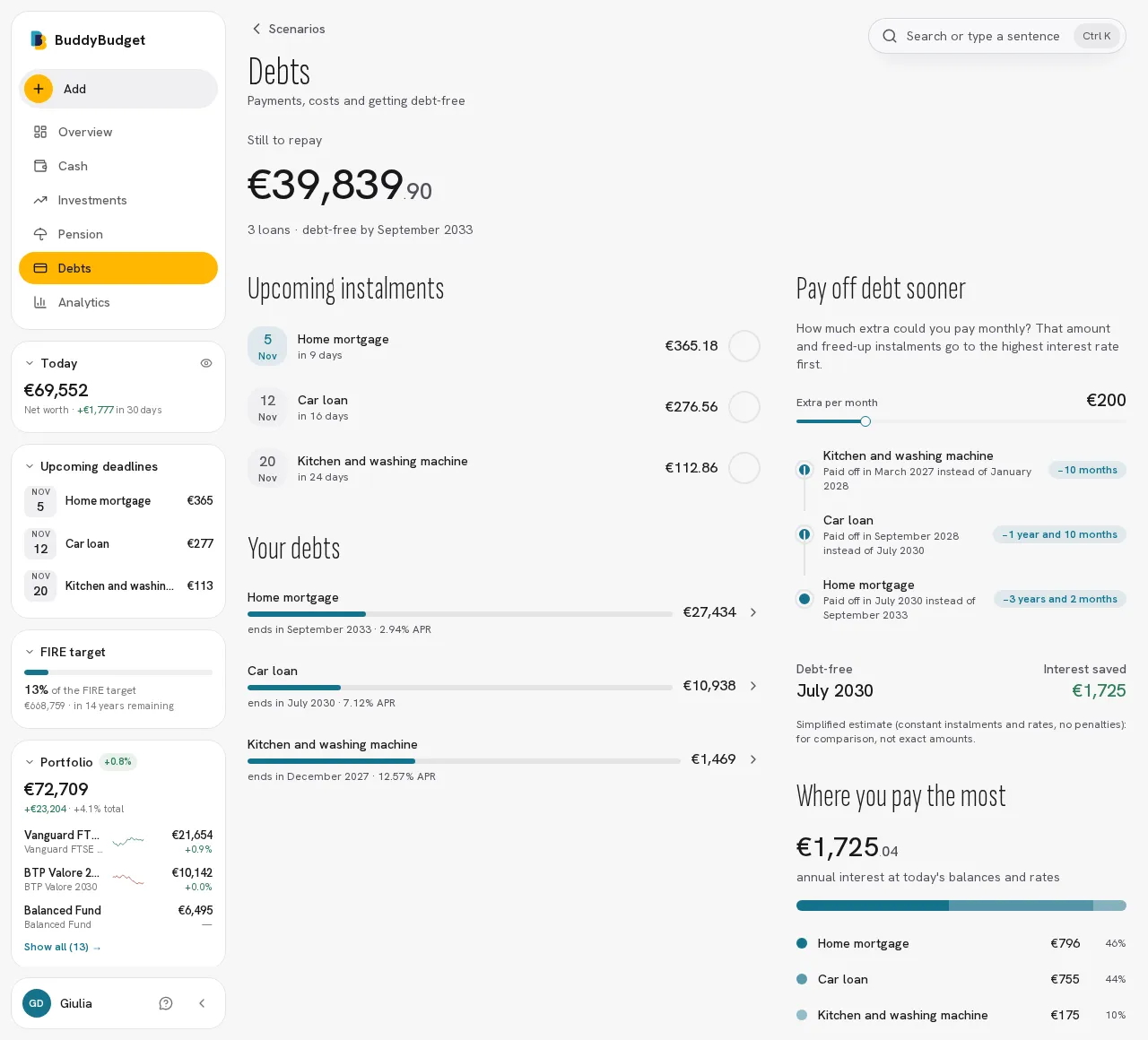 Debiti: prossime rate, interessi in un anno per debito e percorso per estinguerli prima