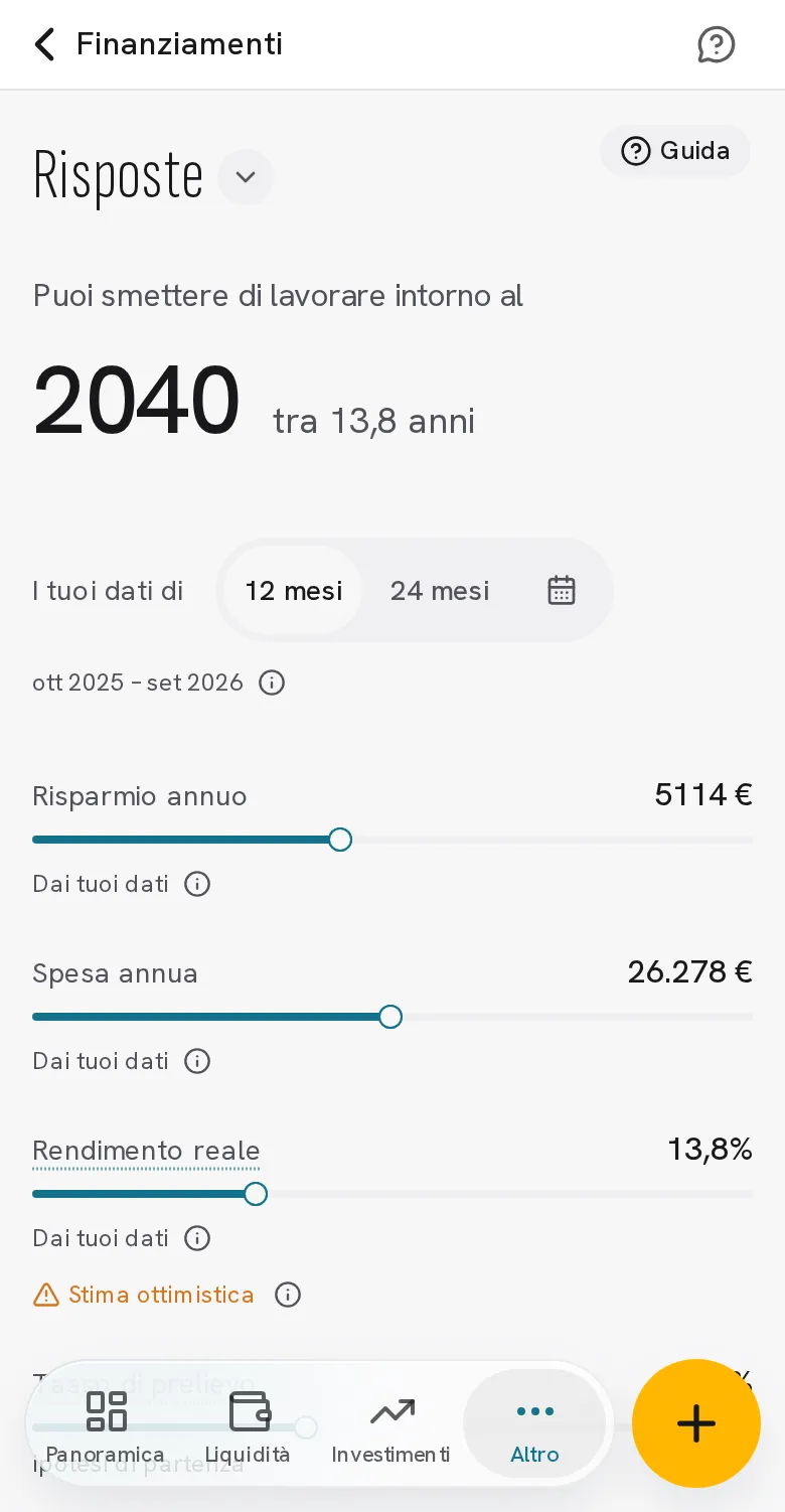 Analitiche: l'anno del traguardo, quattro cursori per provare le ipotesi e il grafico del patrimonio verso il numero FIRE