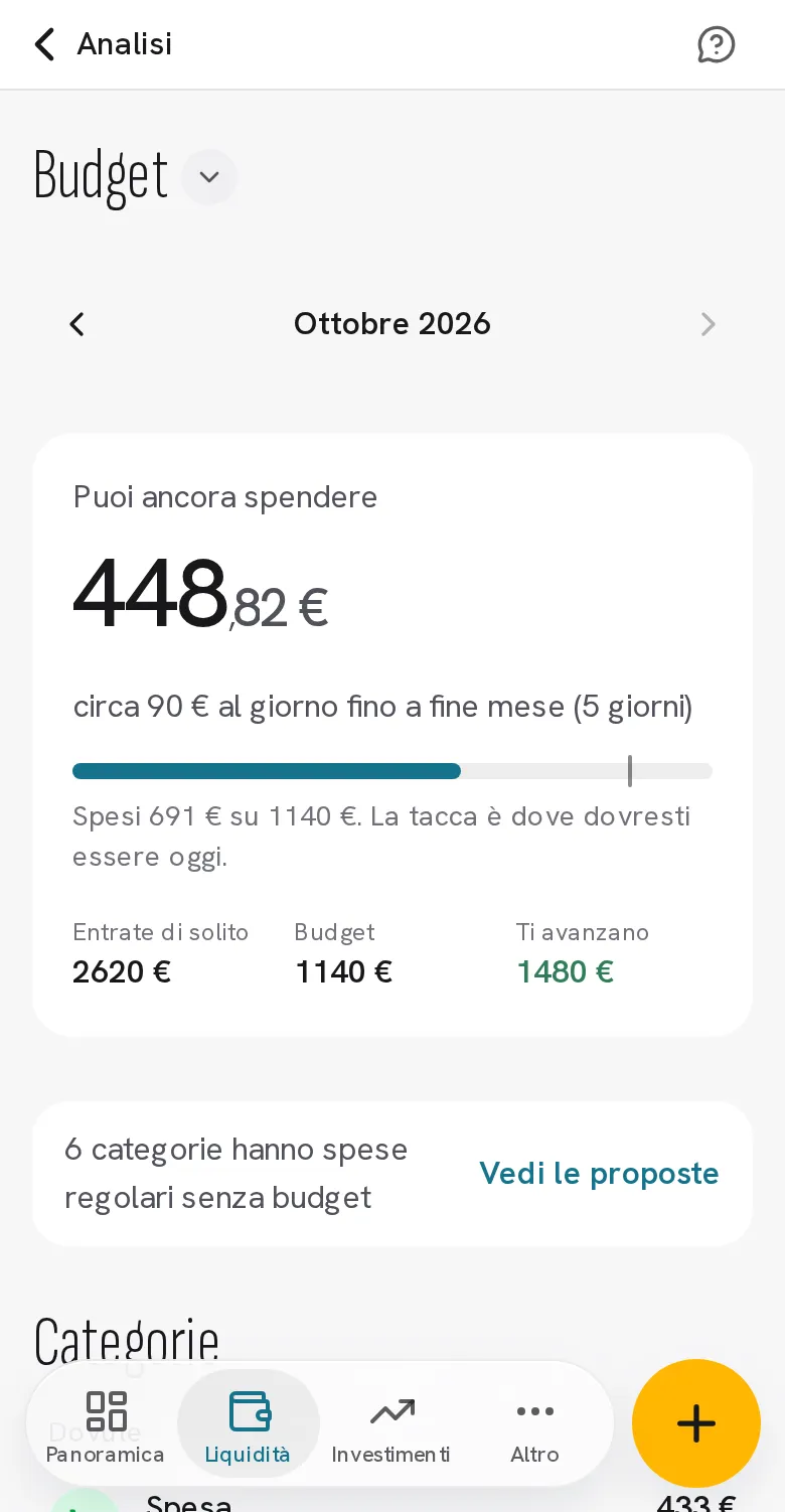 Budget: quanto resta da spendere nel mese, soldi al giorno e una barra per ogni categoria con il budget