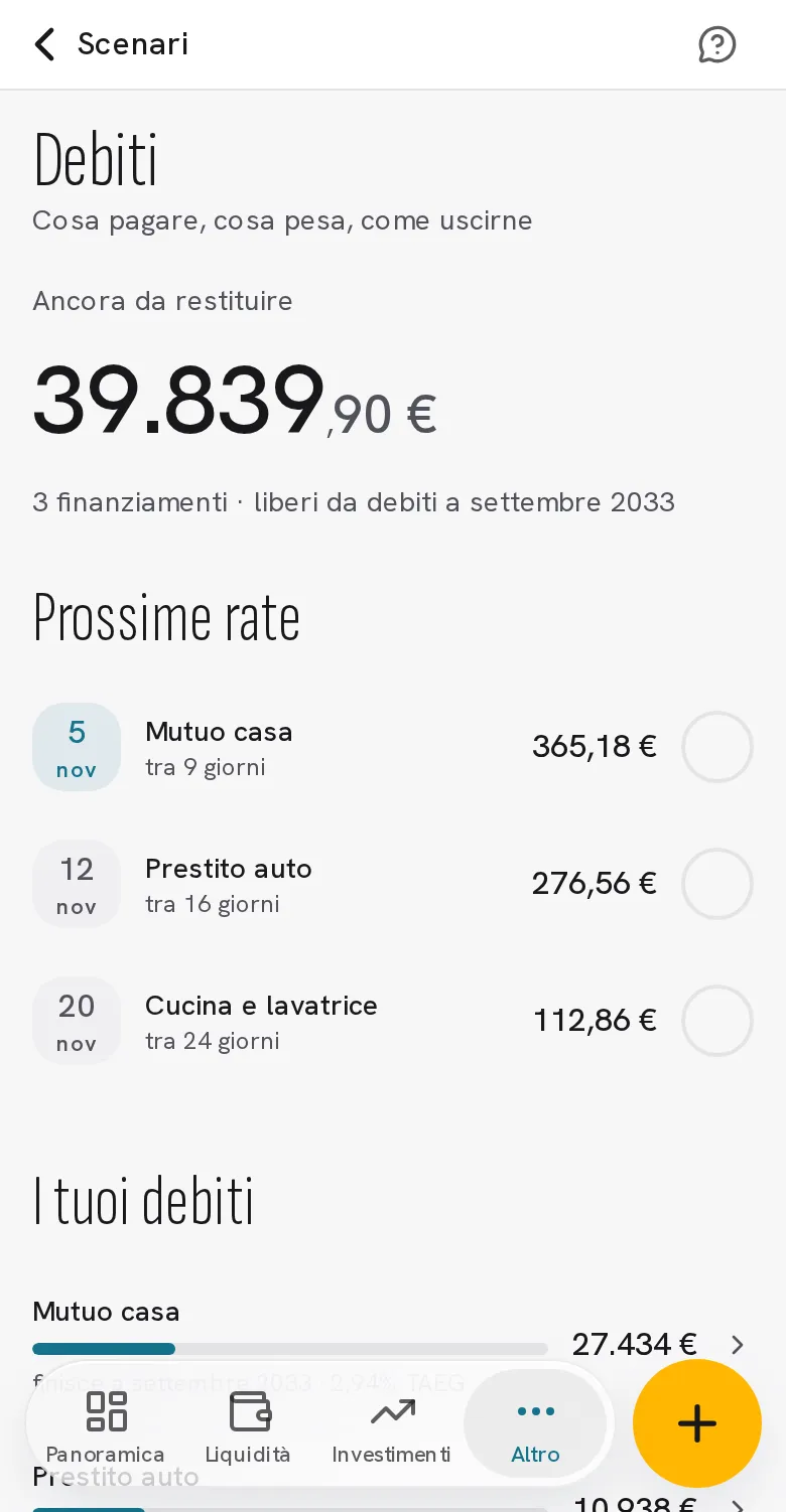 Debiti: prossime rate, interessi in un anno per debito e percorso per estinguerli prima