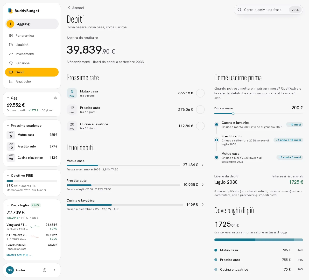 Debiti: prossime rate, interessi in un anno per debito e percorso per estinguerli prima